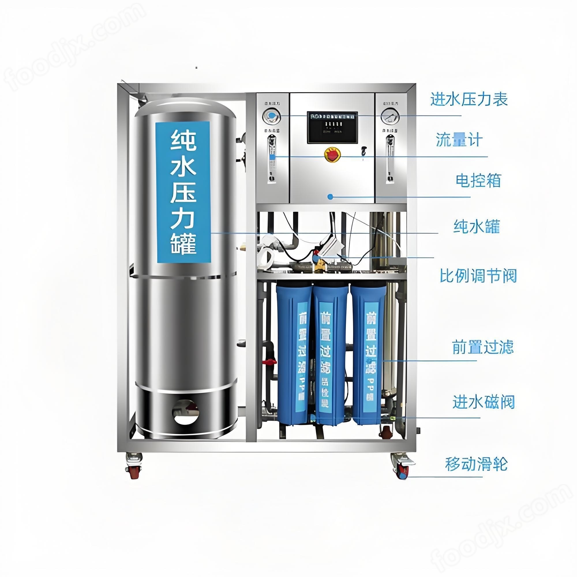 0.25噸反滲透純水設(shè)備