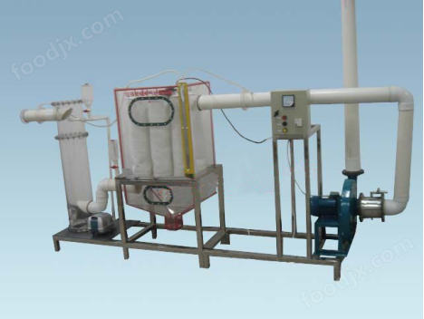 MYH-257垃圾焚燒尾氣處理設(shè)備