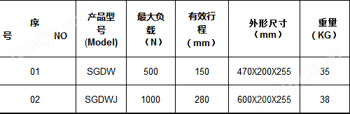 電動臥式測試臺 0-1000牛電動臥式測試臺