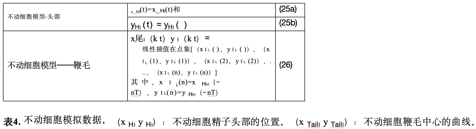 CASA算法的評估工具【1】