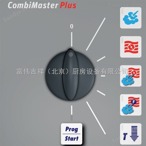 德國樂信Rational*蒸烤箱CMP201G 熱風(fēng)對流電烤箱